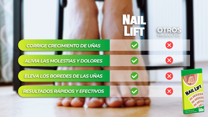 NailLift™ - Parches para Uñas Encarnadas
