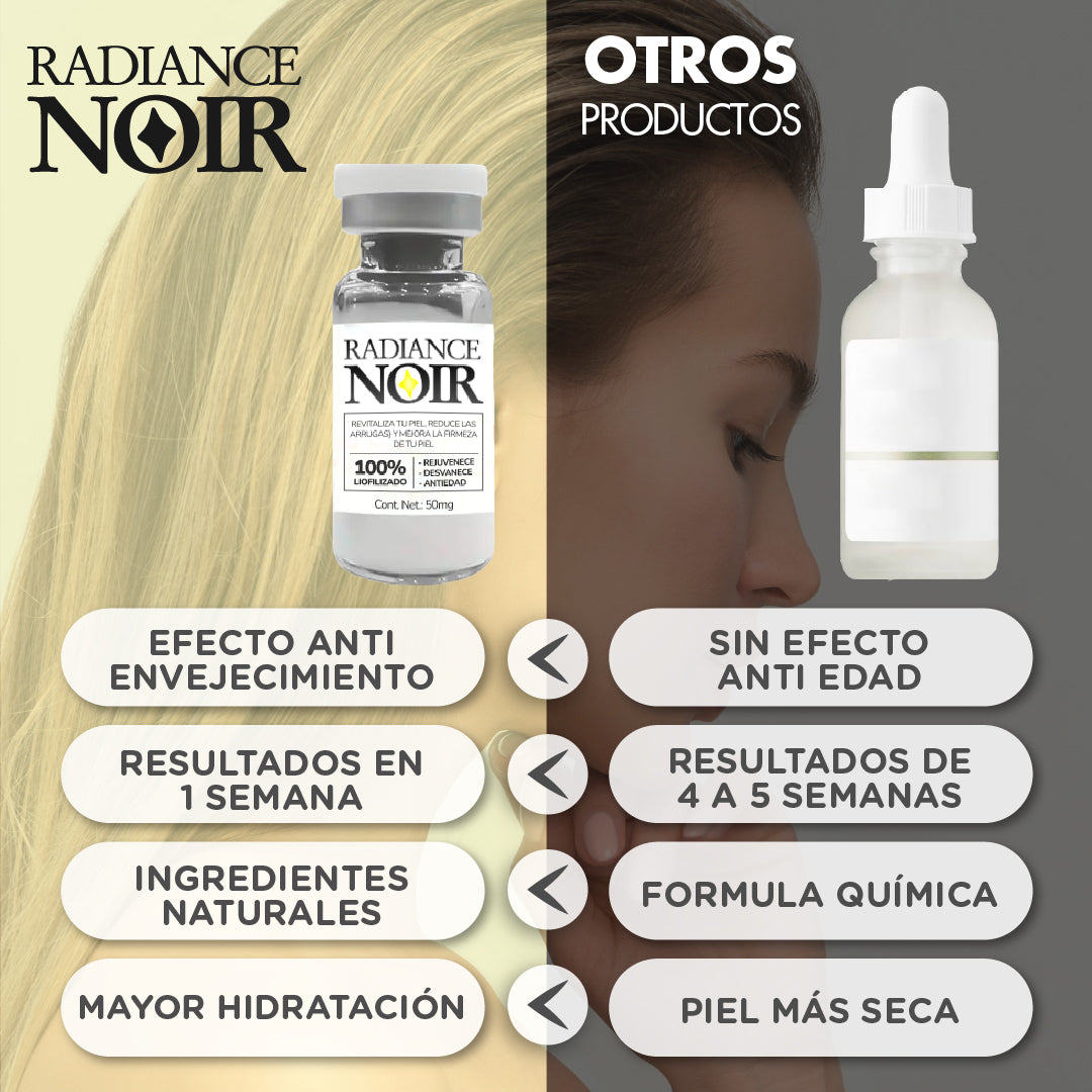 Radiance Noir™ - Kit de Polvos Antivejez