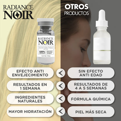 Radiance Noir™ - Kit de Polvos Antivejez