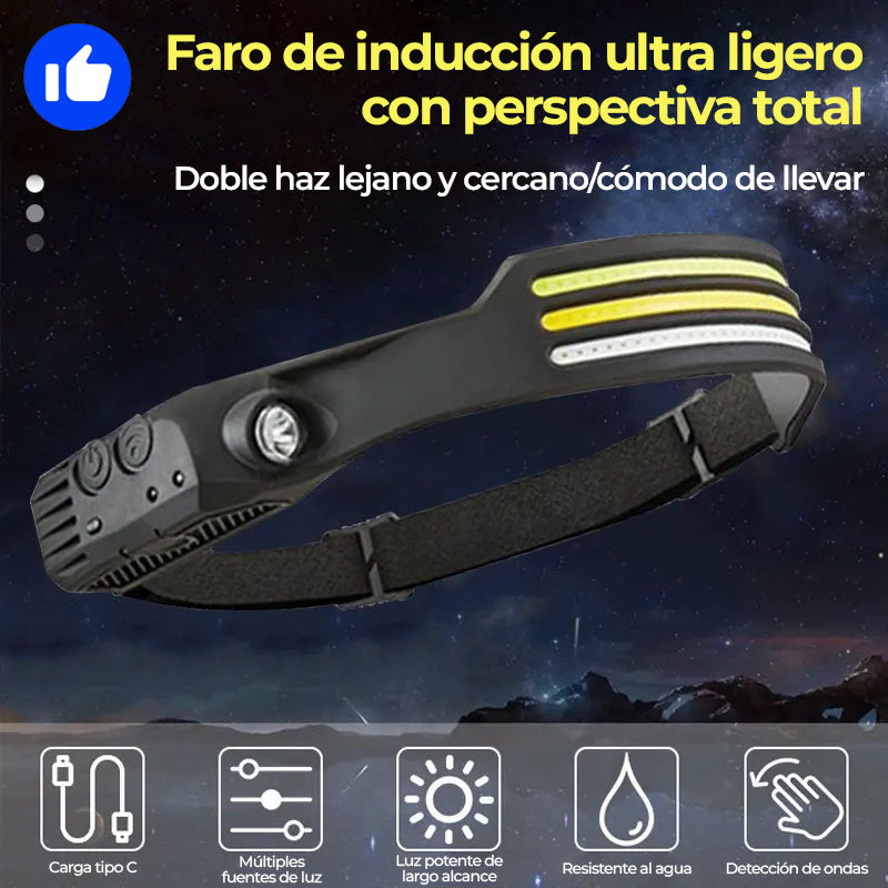RadiantPath™ - Linterna para cabeza LED