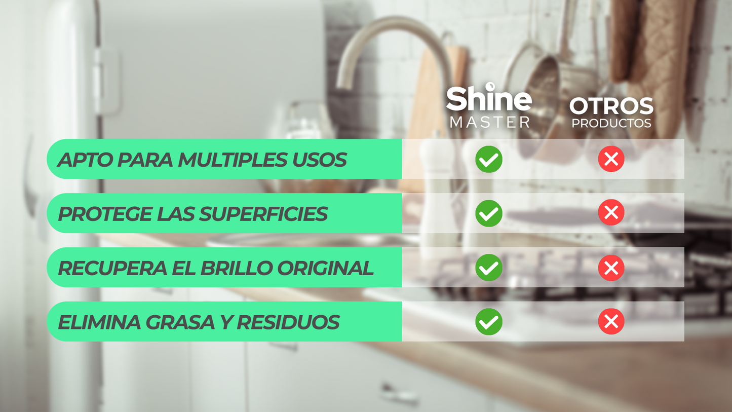 ShineMaster™ - Spray Limpiador Multiusos