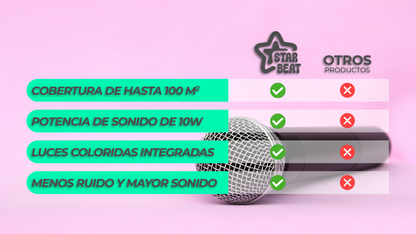 StarBeat™ - Mini Karaoke de Astronauta