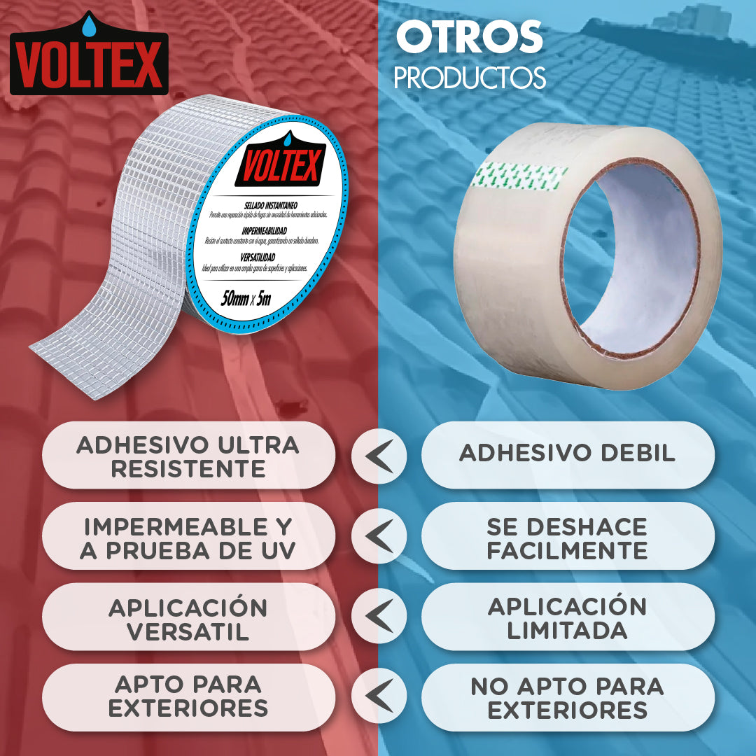 Voltex™ - Cinta Aislante Impermeable Antifugas