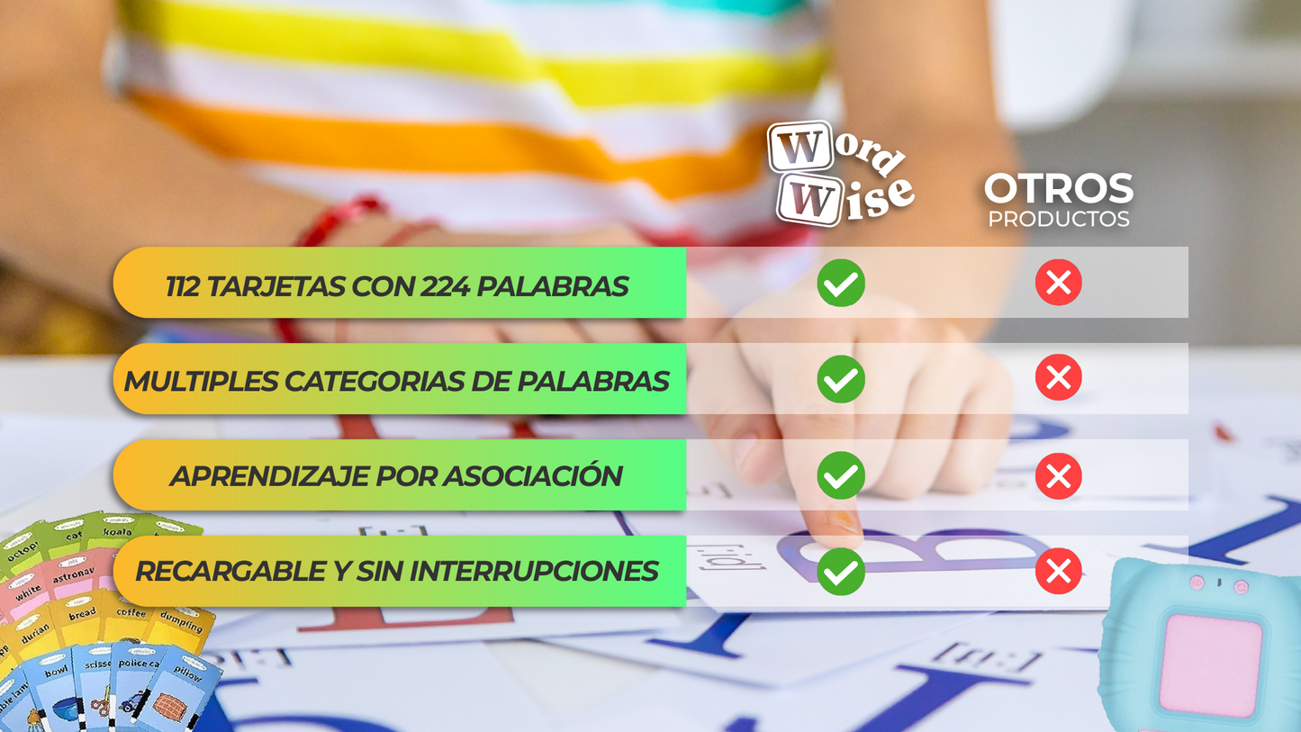 WordWise™ - Tarjetas Didacticas de Aprendizaje de Ingles para Niños