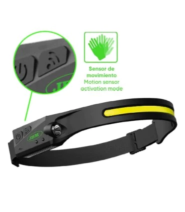 HeadLamp™ - LINTERNA DE CABEZA LED