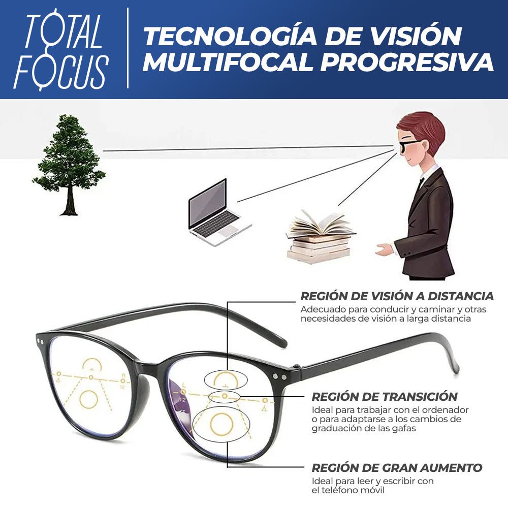 TotalFocus™ - Lentes Multifocales