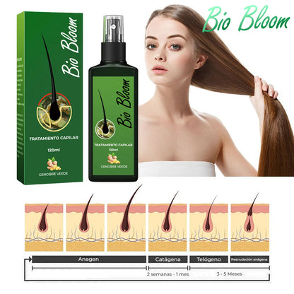 BioBloom™ - Spray capilar anti caida de cabello