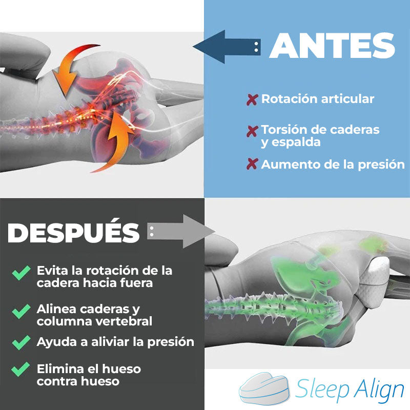 SleepAlign™ - Almohada Ergonomica para descansar piernas