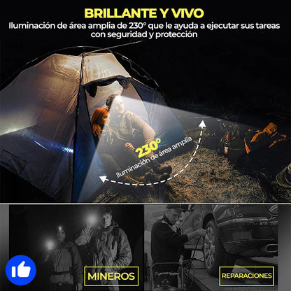 RadiantPath™ - Linterna para cabeza LED